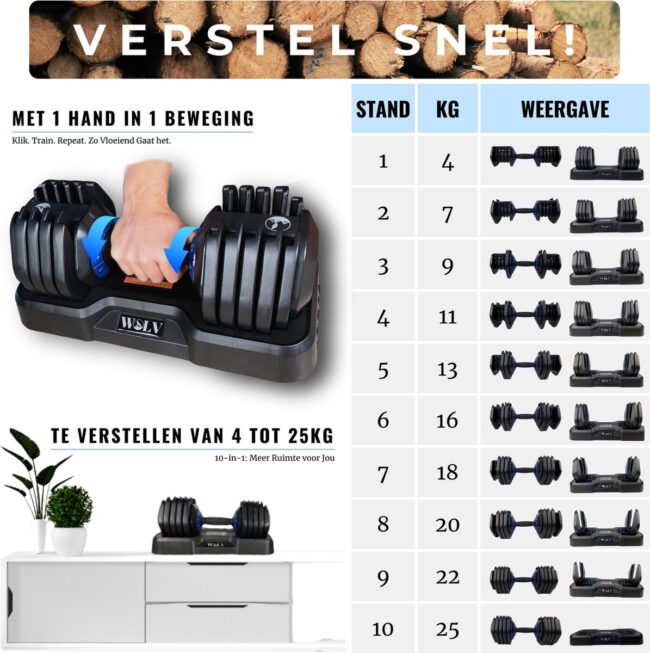 Verstelbare dumbbells - Afbeelding 4